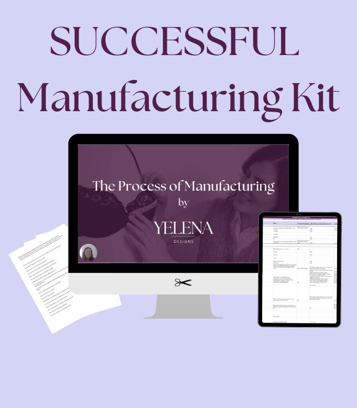 Successful Manufacturing Kit